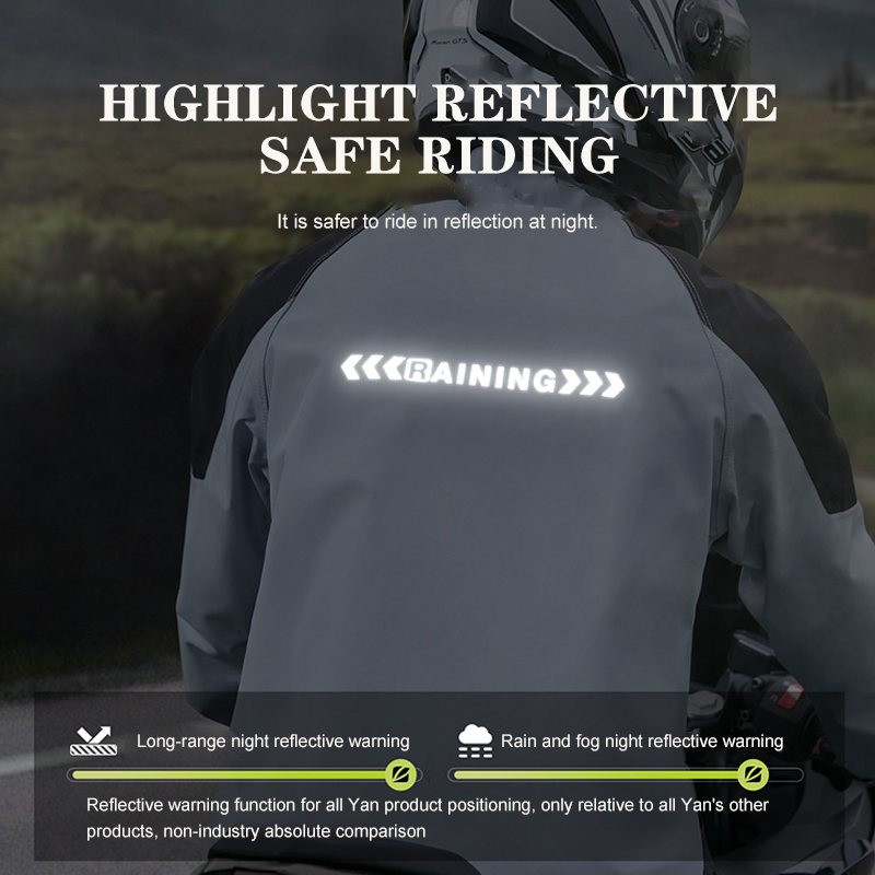 Men & Women Rain Suit Jackets  - Fishing Rain Suit recensie en prijs