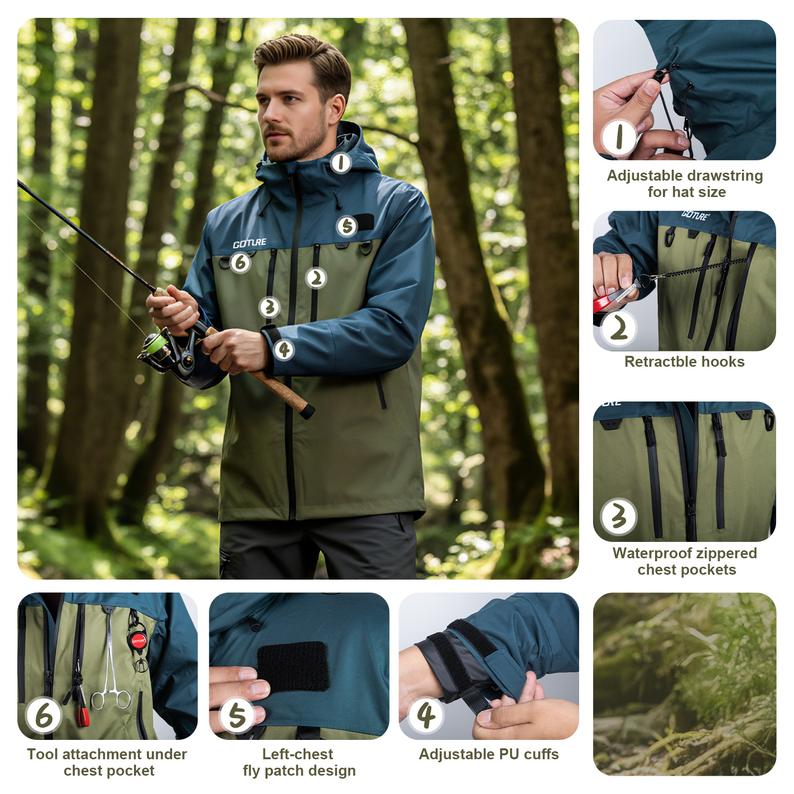 Goture Fishing Wading Jackets  - Fishing Bag Waterproof recensie en prijs